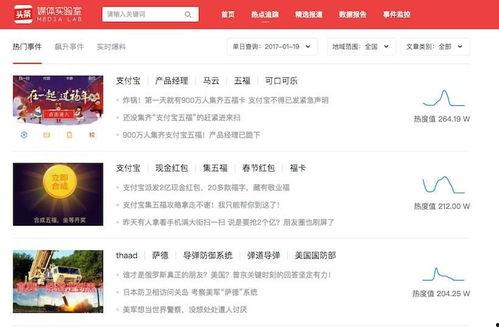 今日头条火爆爆料,揭秘火爆事件背后真相