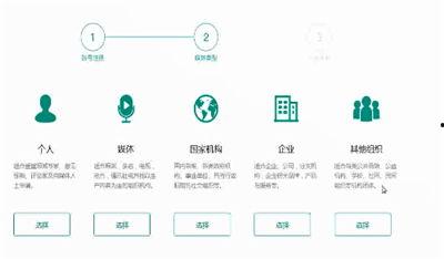 头条作者怎么注册视频,头条作者如何快速注册并开始视频创作之旅