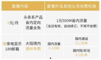 头条电信卡,畅享高速网络，开启智能生活新篇章