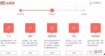头条号必须深耕的领域,聚焦核心领域，打造专业影响力