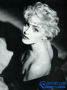 美国最讨厌的明星